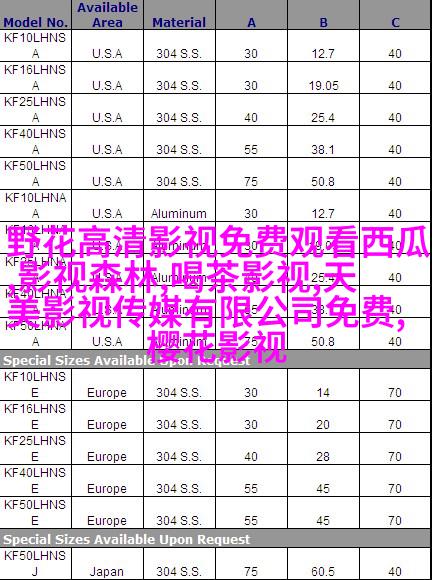6-一流西皮 《九流霸主》首曝剧照