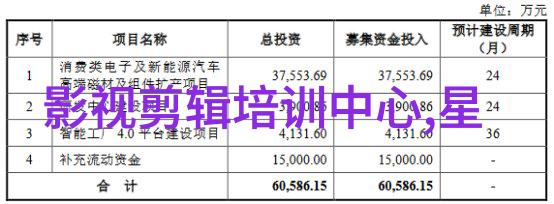 《重耳传奇》即将来袭