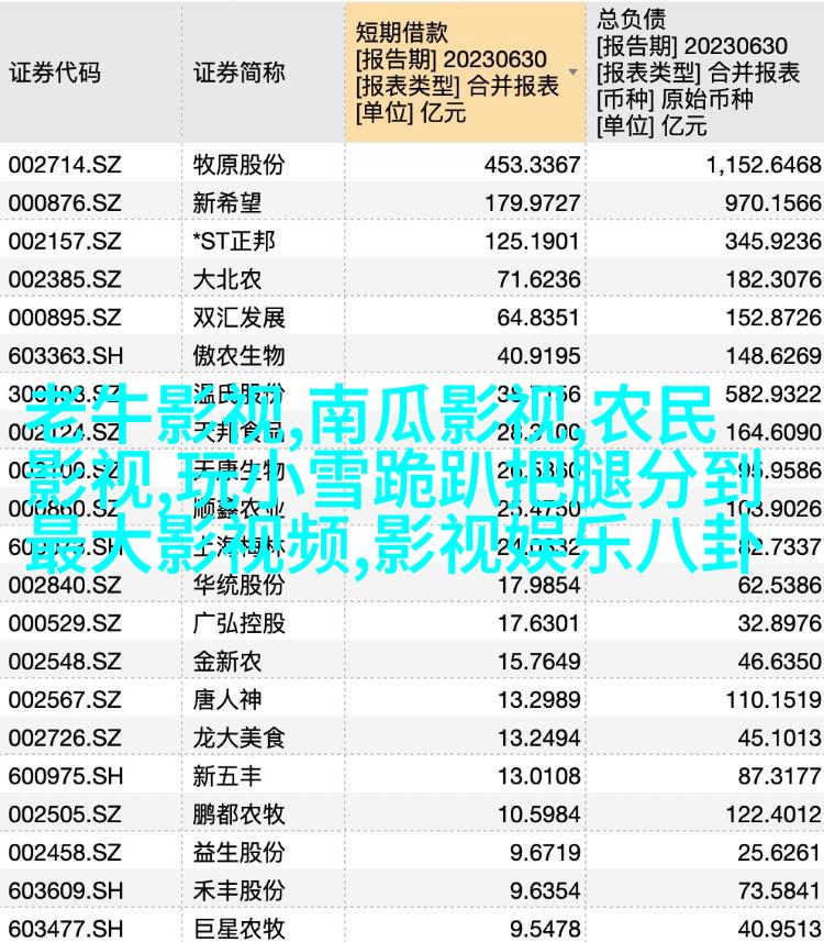《神雕侠侣》又翻拍了，却被吐槽主角还不如配角选得适合